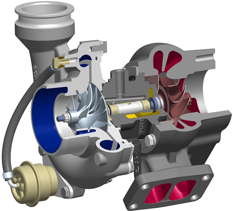 A Look At Twin Scroll Turbo System Design - Divide And Conquer?