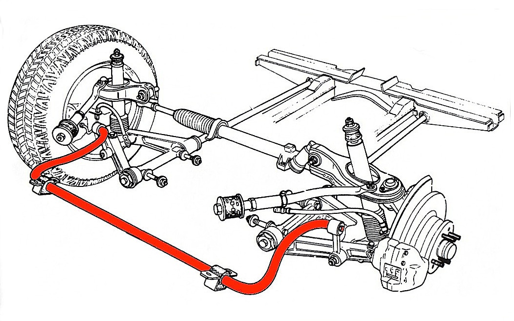 Kit Of 2 Rear Sway Bar End Links For 1997-2001 Honda Prelude - Detroit Axle (Includes Hardware, 10-Year Warranty)