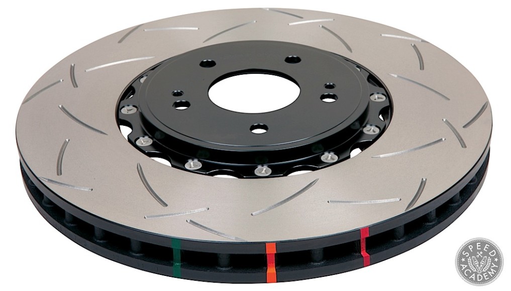 Rotor Tech How To Choose The Right Disc Brakes For Your Needs (and Budget) Speed Academy