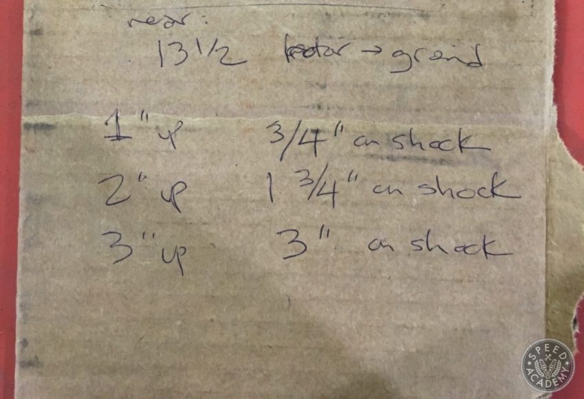 How To Choose Spring Rates For Your Car Speed Academy