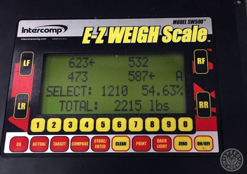 How To Choose Spring Rates For Your Car Speed Academy