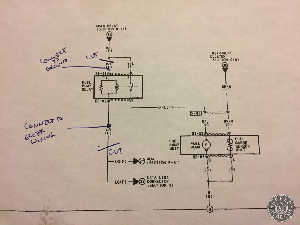 31 Miata Ignition Switch Wiring Diagram - Wiring Diagram List